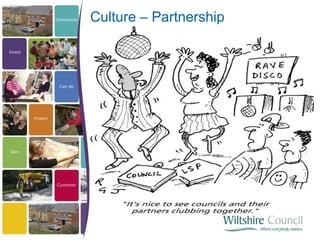 Culture – Partnership
 