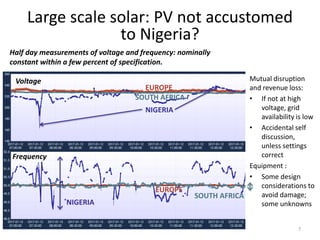 Large scale solar: PV not accustomed
to Nigeria?
NIGERIA
SOUTH AFRICA
EUROPE
NIGERIA
SOUTH AFRICA
EUROPE
Mutual disruption
and revenue loss:
• If not at high
voltage, grid
availability is low
• Accidental self
discussion,
unless settings
correct
Equipment :
• Some design
considerations to
avoid damage;
some unknowns
Half day measurements of voltage and frequency: nominally
constant within a few percent of specification.
Voltage
Frequency
7
 