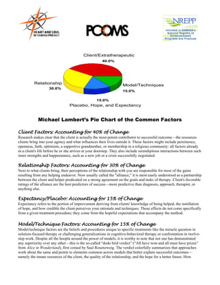Client/Extratherapeutic
                                                      40.0%




          Relationship
                                                                    Model/Techniques
                    30.0%
                                                                    15.0%

                                                   15.0%
                                 Placebo, Hope, and Expectancy


             Michael Lambert’s Pie Chart of the Common Factors

Client Factors: Accounting for 40% of Change
Research makes clear that the client is actually the most potent contributor to successful outcome—the resources
clients bring into your agency and what influences their lives outside it. These factors might include persistence,
openness, faith, optimism, a supportive grandmother, or membership in a religious community: all factors already
in a client's life before he or she arrives at your doorstep. They also include serendipitous interactions between such
inner strengths and happenstance, such as a new job or a crisis successfully negotiated.

Relationship Factors: Accounting for 30% of Change
Next to what clients bring, their perceptions of the relationship with you are responsible for most of the gains
resulting from any helping endeavor. Now usually called the "alliance," it is most easily understood as a partnership
between the client and helper predicated on a strong agreement on the goals and tasks of therapy. Client's favorable
ratings of the alliance are the best predictors of success—more predictive than diagnosis, approach, therapist, or
anything else.

Expectancy/Placebo: Accounting for 15% of Change
Expectancy refers to the portion of improvement deriving from clients' knowledge of being helped, the instillation
of hope, and how credible the client perceives your rationale and techniques. These effects do not come specifically
from a given treatment procedure; they come from the hopeful expectations that accompany the method.

Model/Technique Factors: Accounting for 15% of Change
Model/technique factors are the beliefs and procedures unique to specific treatments like the miracle question in
solution-focused therapy or challenging generalizations in cognitive-behavioral therapy or confrontation in twelve-
step work. Despite all the hoopla around the power of models, it is worthy to note that not one has demonstrated
any superiority over any other—this is the so-called “dodo bird verdict” (“All have won and all must have prizes”
from Alice in Wonderland), first coined by Saul Rosenzweig. The verdict colorfully summarizes that approaches
work about the same and points to elements common across models that better explain successful outcomes—
namely the innate resources of the client, the quality of the relationship, and the hope for a better future. How
 