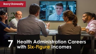 Health Administration Careers
with Six-Figure Incomes7
 