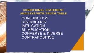 CONJUNCTION
DISJUNCTION
IMPLICATION
BI-IMPLICATION
CONVERSE & INVERSE
CONTRAPOSITIVE
 