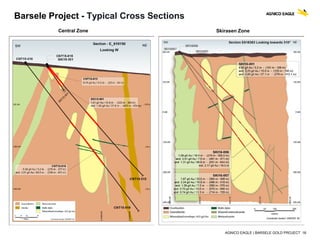 AGNICO EAGLE | BARSELE GOLD PROJECT 16
Barsele Project - Typical Cross Sections
Central Zone Skirasen Zone
 