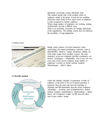 individuals possessing various individual traits.
ii. This method speaks only of the position where an
employee stands in his group. It does not test anything
about how much better or how much worse an employee
is when compared to another employee.
iii. When a large number of employees are working, ranking
of individuals become a difficult issue.
iv. There is no systematic procedure for ranking individuals
in the organization. The ranking system does not eliminate
the possibility of snap judgements.
2. Rating Scale
Rating scales consists of several numerical scales
representing job related performance criterions such as
dependability, initiative, output, attendance, attitude etc.
Each scales ranges from excellent to poor. The total
numerical scores are computed and final conclusions are
derived. Advantages – Adaptability, easy to use, low cost,
every type of job can be evaluated, large number of
employees covered, no formal training required.
Disadvantages – Rater’s biases
3. Checklist method
Under this method, checklist of statements of traits of
employee in the form of Yes or No based questions is
prepared. Here the rater only does the reporting or
checking and HR department does the actual evaluation.
Advantages – economy, ease of administration, limited
training required, standardization. Disadvantages – Raters
biases, use of improper weighs by HR, does not allow
rater to give relative ratings
 