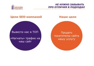 НЕ НУЖНО ЗАБЫВАТЬ
                      ПРО ОТЛИЧИЯ В ПОДХОДАХ



Цели SEO-компаний           Наши цели




Вывести нас в ТОП            Продать
                         посетителю сайта
«Нагнать» трафик на        нашу услугу
     наш сайт
 