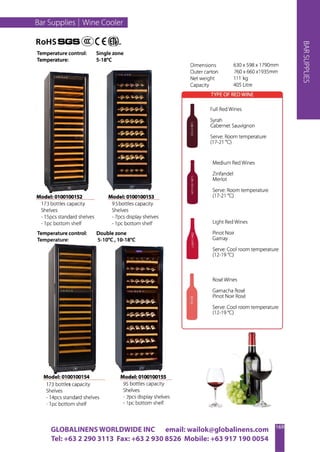 GLOBALINENS WORLDWIDE INC email: wailok@globalinens.com
Tel: +63 2 290 3113 Fax: +63 2 930 8526 Mobile: +63 917 190 0054
 