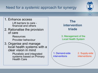 Need for a  systemic  approach for synergy 1. Enhance access Lift barriers to care - financial and others 2. Rationalise the provision of care Resources Provider behaviour 3. Organise and manage local health systems with a clear vision in mind Pluralistic and integrated systems based on Primary Health Care 1. Demand-side interventions 2. Supply-side interventions 3. Management of the Local Health System The intervention triade 