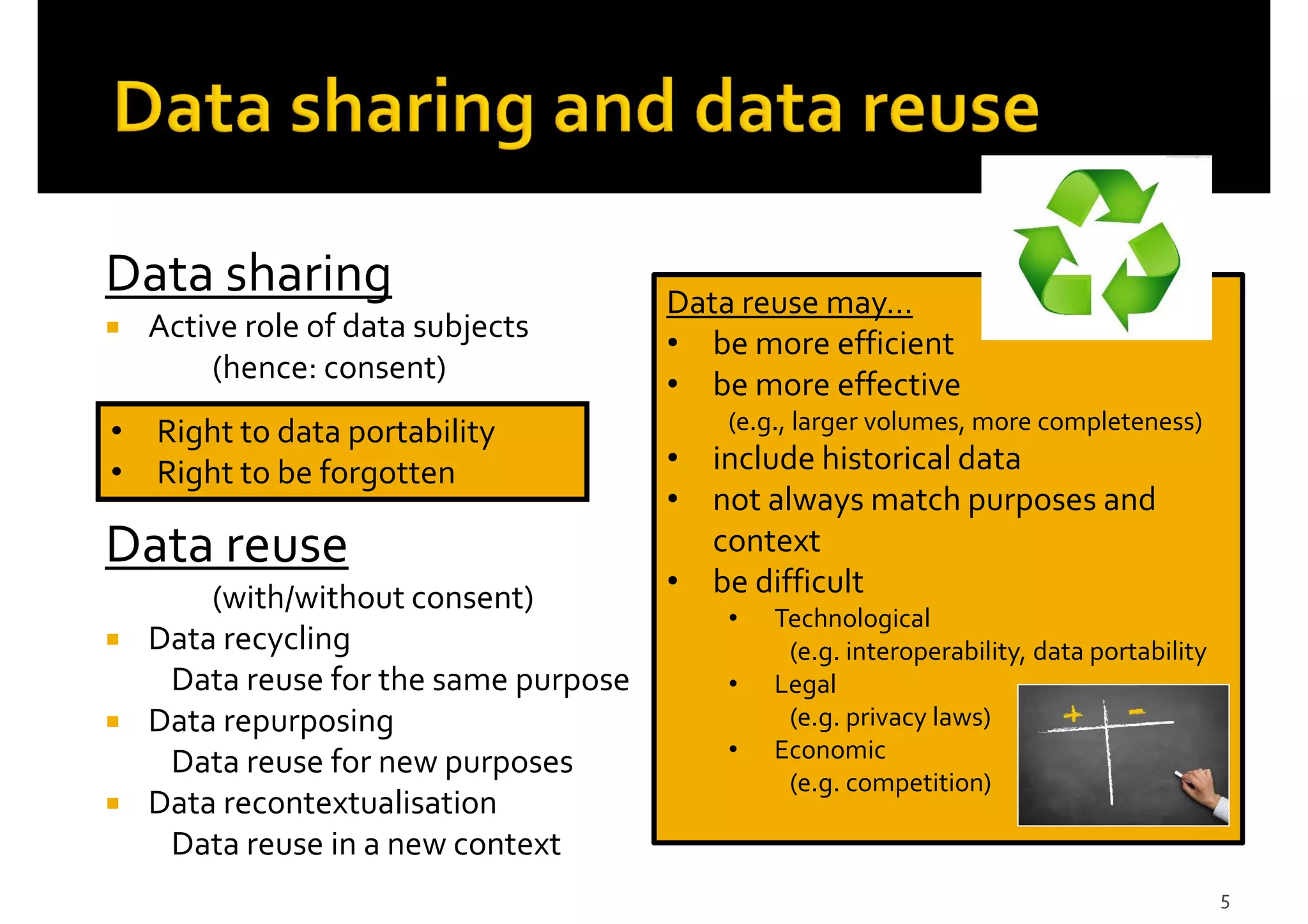 Data sharing
Active role of data subjects
(hence: consent)
Data reuse
(with/without consent)
Data recycling
Data reuse for the same purpose
Data repurposing
Data reuse for new purposes
Data recontextualisation
Data reuse in a new context
5
Data reuse may…
• be more efficient
• be more effective
(e.g., larger volumes, more completeness)
• include historical data
• not always match purposes and
context
• be difficult
• Technological
(e.g. interoperability, data portability
• Legal
(e.g. privacy laws)
• Economic
(e.g. competition)
• Right to data portability
• Right to be forgotten
 