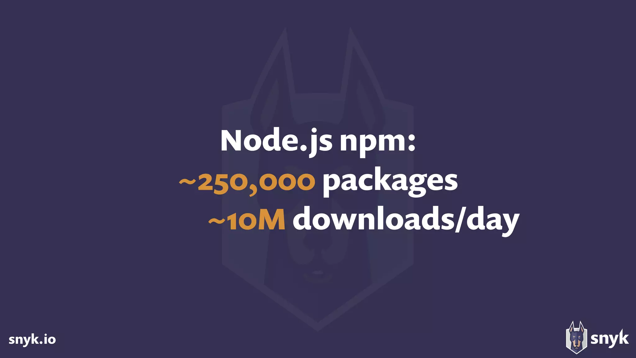 snyk.io
Node.js npm: 
~250,000 packages  
~10M downloads/day
 