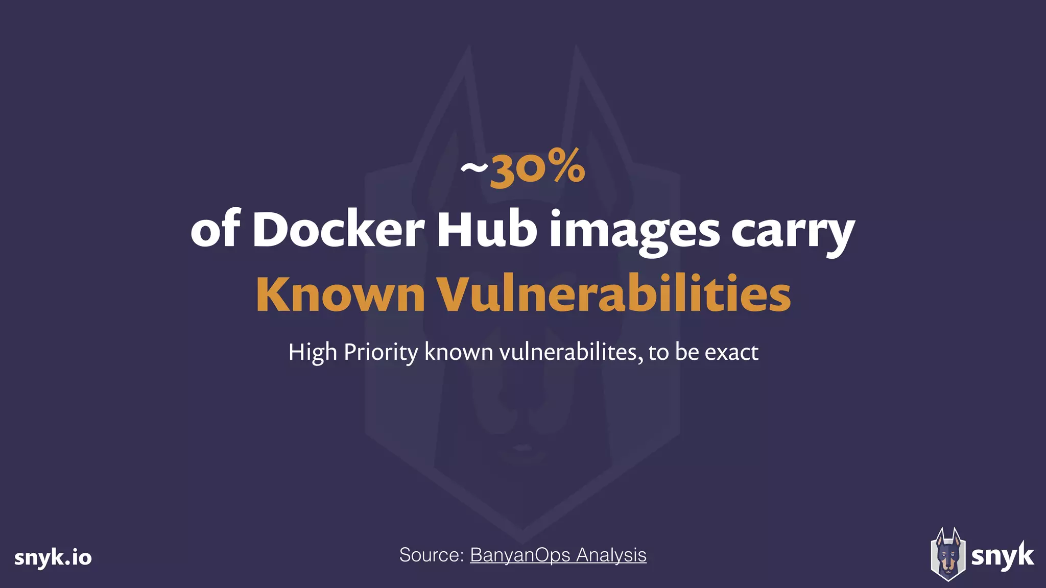 snyk.io
~30%  
of Docker Hub images carry  
Known Vulnerabilities
High Priority known vulnerabilites, to be exact
Source: BanyanOps Analysis
 