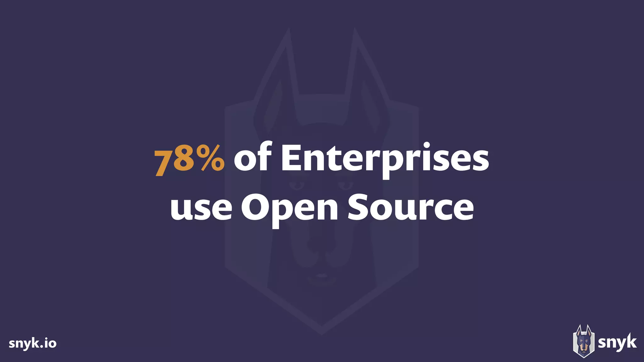 snyk.io
78% of Enterprises 
use Open Source
 