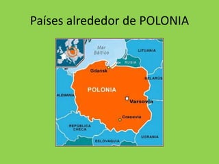 Países alrededor de POLONIA