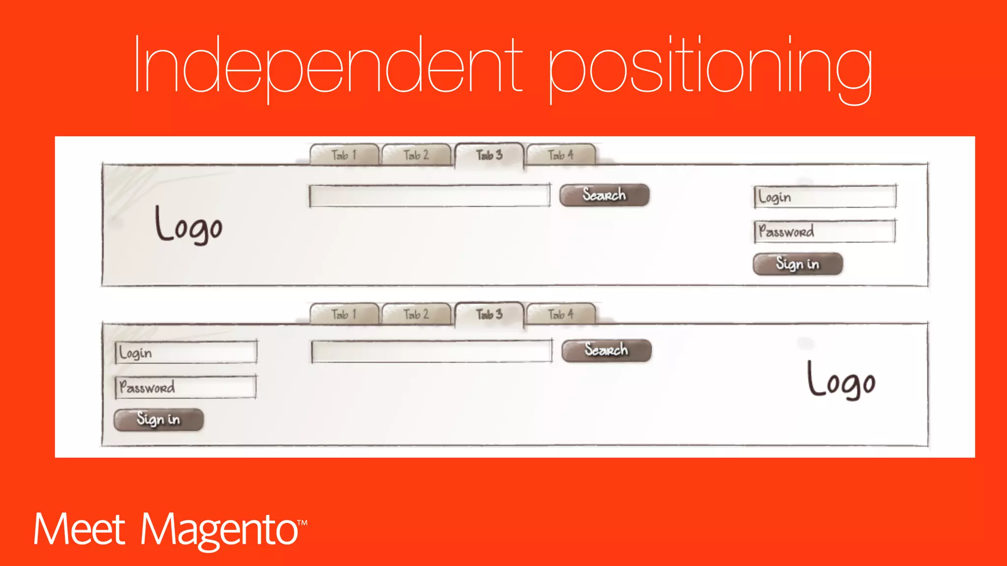 Independent positioning 