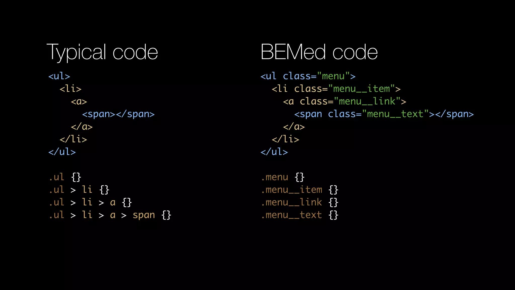 <ul> <li> <a> <span></span> </a> </li> </ul> .ul {} .ul > li {} .ul > li > a {} .ul > li > a > span {} <ul class="menu"> <li class="menu__item"> <a class="menu__link"> <span class="menu__text"></span> </a> </li> </ul> .menu {} .menu__item {} .menu__link {} .menu__text {} Typical code BEMed code 