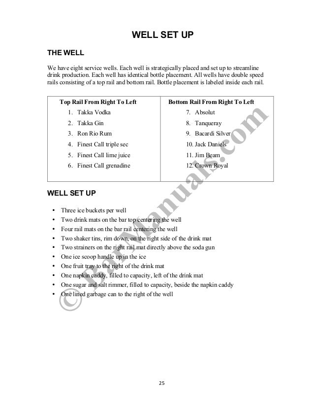 Bar training manual pdf Bar training manual pdf