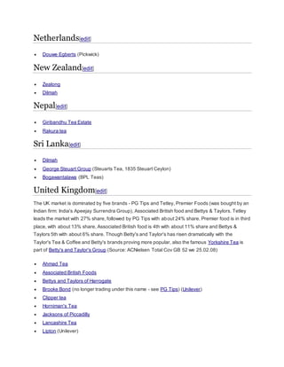 Netherlands[edit]
 Douwe Egberts (Pickwick)
New Zealand[edit]
 Zealong
 Dilmah
Nepal[edit]
 Giribandhu Tea Estate
 Rakura tea
Sri Lanka[edit]
 Dilmah
 George Steuart Group (Steuarts Tea, 1835 Steuart Ceylon)
 Bogawantalawa (BPL Teas)
United Kingdom[edit]
The UK market is dominated by five brands - PG Tips and Tetley, Premier Foods (was bought by an
Indian firm: India's Apeejay Surrendra Group), Associated British food and Bettys & Taylors. Tetley
leads the market with 27% share, followed by PG Tips with about 24% share. Premier food is in third
place, with about 13% share, Associated British food is 4th with about 11% share and Bettys &
Taylors 5th with about 6% share. Though Betty's and Taylor's has risen dramatically with the
Taylor's Tea & Coffee and Betty's brands proving more popular, also the famous Yorkshire Tea is
part of Betty's and Taylor's Group (Source: ACNielsen Total Cov GB 52 we 25.02.08)
 Ahmad Tea
 Associated British Foods
 Bettys and Taylors of Harrogate
 Brooke Bond (no longer trading under this name - see PG Tips) (Unilever)
 Clipper tea
 Horniman's Tea
 Jacksons of Piccadilly
 Lancashire Tea
 Lipton (Unilever)
 
