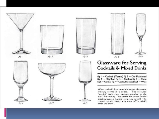 kinds of glass in bartending