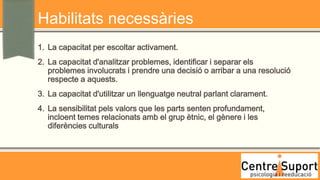 Habilitats necessàries
1. La capacitat per escoltar activament.
2. La capacitat d'analitzar problemes, identificar i separar els
   problemes involucrats i prendre una decisió o arribar a una resolució
   respecte a aquests.
3. La capacitat d'utilitzar un llenguatge neutral parlant clarament.
4. La sensibilitat pels valors que les parts senten profundament,
   incloent temes relacionats amb el grup ètnic, el gènere i les
   diferències culturals
 