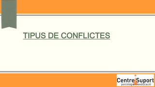 TIPUS DE CONFLICTES
 