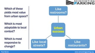 Which of these
yields most value
from urban space?
Paul Barter www.reinventingparking.org
Urban
success
Like
restrooms?
Like
restaurants?
Like local
streets?
Which is most
responsive to
change?
Which is most
adaptable to local
context?
 
