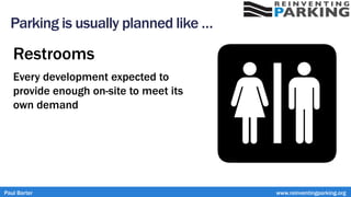 Parking is usually planned like …
Restrooms
Every development expected to
provide enough on-site to meet its
own demand
Paul Barter www.reinventingparking.org
 