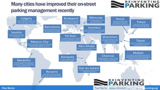 Many cities have improved their on-street
parking management recently
Paul Barter www.reinventingparking.org
 