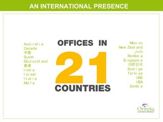 21COUNTRIES
OFFICES INAust r al i a
Canada
中国
Suomi
Deut schl and
香港
I ndi a
I sr ael
I t al i a
Mal t a
Méxi co
New Zeal and
‫پاکستان‬
Români a
Si ngapor e
대한민국
Sver i ge
Tür ki ye
UAE
USA
Zambi a
AN INTERNATIONAL PRESENCE
 