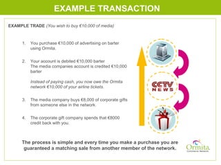 Barter for airlines (nx power lite) 5 | PPT