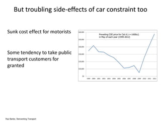 But troubling side-effects of car constraint too
Sunk cost effect for motorists

Some tendency to take public
transport customers for
granted

Paul Barter, Reinventing Transport

 