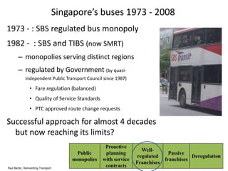 Singapore’s buses 1973 - 2008
1973 - : SBS regulated bus monopoly
1982 - : SBS and TIBS (now SMRT)
– monopolies serving distinct regions

– regulated by Government (by quasiindependent Public Transport Council since 1987)

• Fare regulation (balanced)
• Quality of Service Standards

• PTC approved route change requests

Successful approach for almost 4 decades
but now reaching its limits?

Paul Barter, Reinventing Transport

 