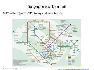 Singapore urban rail
MRT system (and “LRT”) today and near future

Paul Barter, Reinventing Transport

Originally from http://www.lta.gov.sg/projects/proj_maps_rail_l.htm

 