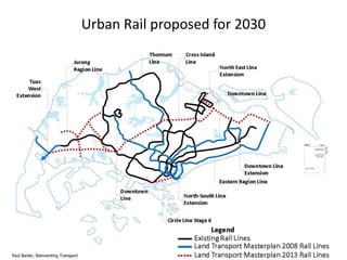 Urban Rail proposed for 2030

Paul Barter, Reinventing Transport

 