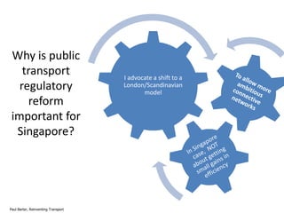 Why is public
transport
regulatory
reform
important for
Singapore?

Paul Barter, Reinventing Transport

I advocate a shift to a
London/Scandinavian
model

 