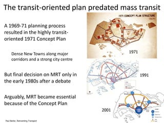 The transit-oriented plan predated mass transit
A 1969-71 planning process
resulted in the highly transitoriented 1971 Concept Plan
1971

Dense New Towns along major
corridors and a strong city centre

But final decision on MRT only in
the early 1980s after a debate

1991

Arguably, MRT became essential
because of the Concept Plan
2001
Paul Barter, Reinventing Transport

 