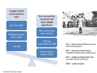Usage-based
tools played a
role:
ALS then ERP

Parking restraint
(for a time)

But ownership
restraint has
been more
significant
ARF, excise duty
and road tax
Parking
unbundled in HDB

Archives and Oral History Department Singapore

ALS = Area Licence Scheme (manual
cordon pricing system)

Fuel tax
Vehicle Quota
System (VQS)

ERP = Electronic Road Pricing

(congestion charging with variable prices)

ARF = additional Registration Fee
(currently 100% of cost of car)

HDB = public housing

Paul Barter, Reinventing Transport

 