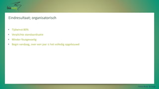 Eindresultaat; organisatorisch
• Tijdwinst 80%
• Verplichte standaardisatie
• Minder foutgevoelig
• Begin vandaag, over een jaar is het volledig opgebouwd
I n t e r m a x G r o u p
 