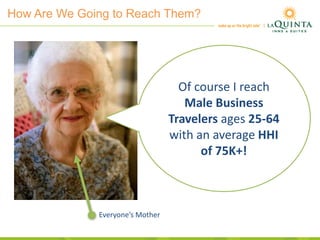 How Are We Going to Reach Them?
Of course I reach
Male Business
Travelers ages 25-64
with an average HHI
of 75K+!
Everyone’s Mother
 