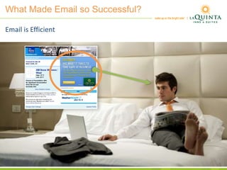 What Made Email so Successful?
Email is Efficient
 