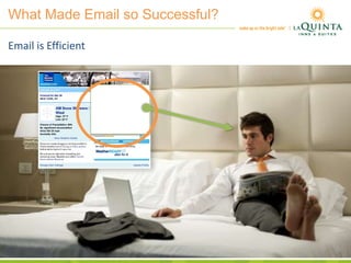 What Made Email so Successful?
Email is Efficient
 