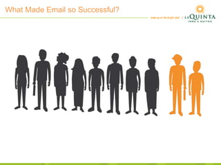 What Made Email so Successful?
 