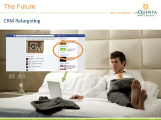 The Future
CRM Retargeting
 