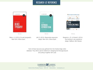 Website & Brand Redesign Proposal · GWD 1507 · Miranda Bartley · mirandabartley.com
Maria, J. A. (2014). On web typography.
New York: A Book Apart.
Jehl, S. (2015). Responsilve responsive
design. New York: A Book Apart.
Each of these resources was gathered from the Creative Edge online
database. They will be used for reference to designing the final page layouts
and putting it together with code.
Bergstrom, J.R., & Schall, A. (2014).
Eye tracking in user experience
design. Waltham, MA: Elsevier.
research & reference
(Book) (Book) (Book)
 