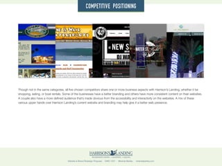 Website & Brand Redesign Proposal · GWD 1507 · Miranda Bartley · mirandabartley.com
Though not in the same categories, all five chosen competitors share one or more business aspects with Harrison’s Landing, whether it be
shopping, eating, or boat rentals. Some of the businesses have a better branding and others have more consistent content on their websites.
A couple also have a more defined audience that’s made obvious from the accessibility and interactivity on the websites. A mix of these
various upper hands over Harrison Landing’s current website and branding may help give it a better web presence.
competitive positioning
 