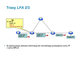 Trasy LFA 2/3
 B wykorzystuje zebrane informacje do normalnego przesyłania ruchu IP
i ruchu MPLS
B
C
A ED
Prefix P1
FIB
P1: NH: D
Label: 12
LFA: C
LFA-Encap label: 42
Label: XX
Dest: P1
Label: 12
Dest: P1
Dest: P1
 