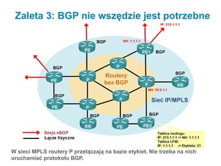 PLNOG 8: Bartłomiej Anszperger - MPLS - Co to jest? Z czym to gryźć? Jak i po co myśleć o mechanizmach MPLS we własnej sieci? 