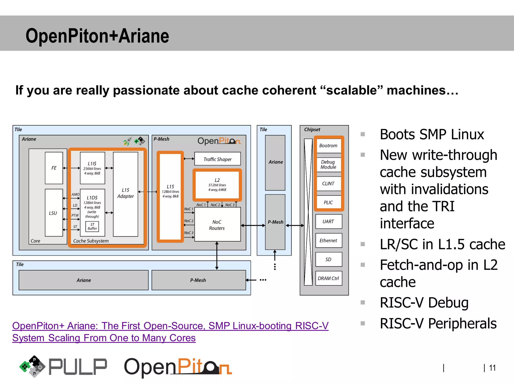 ||
OpenPiton+Ariane
▪ Boots SMP Linux
▪ New write-through
cache subsystem
with invalidations
and the TRI
interface
▪ LR/SC in L1.5 cache
▪ Fetch-and-op in L2
cache
▪ RISC-V Debug
▪ RISC-V Peripherals
11
If you are really passionate about cache coherent “scalable” machines…
OpenPiton+ Ariane: The First Open-Source, SMP Linux-booting RISC-V
System Scaling From One to Many Cores
 