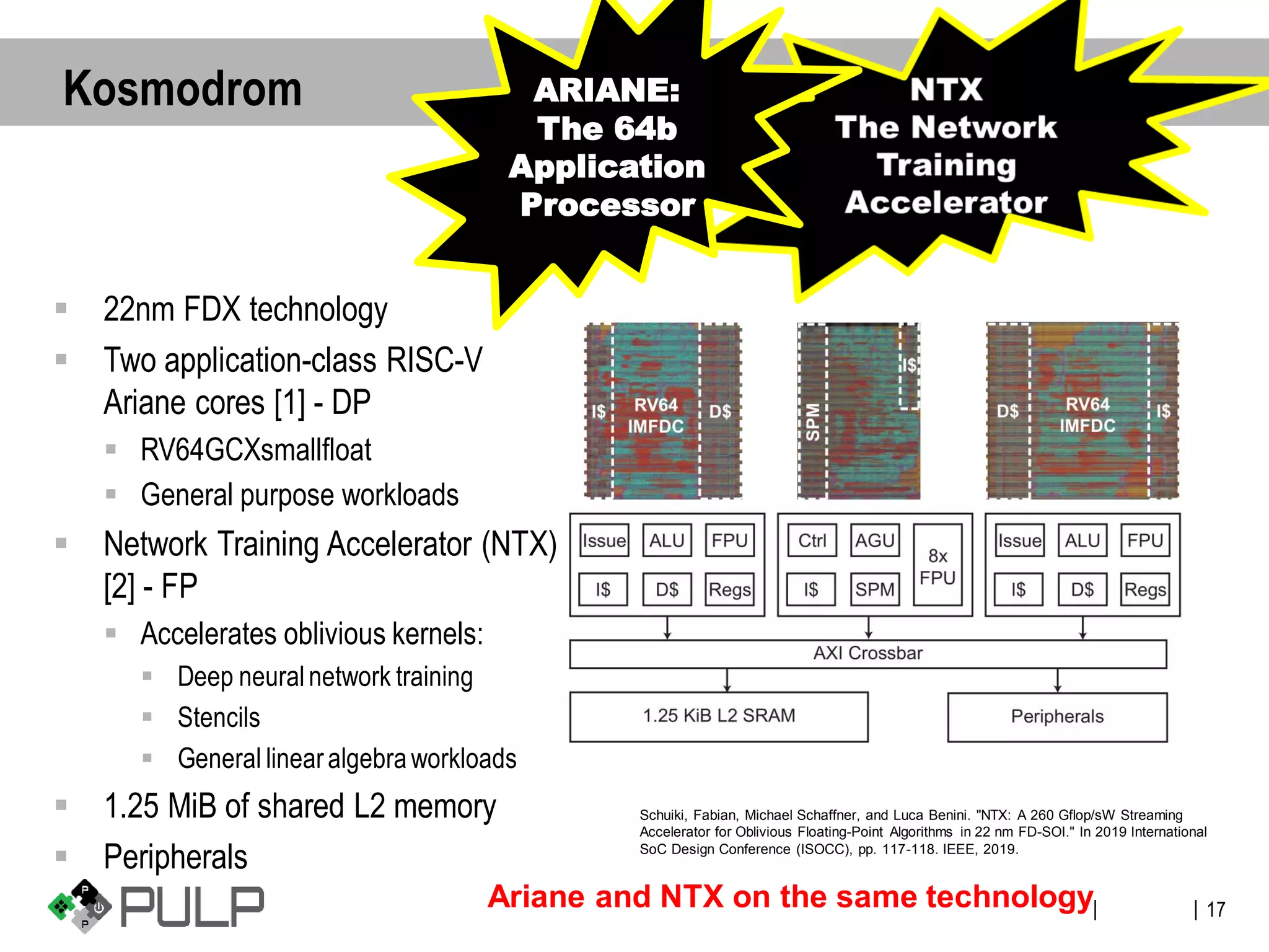 ||
▪ 22nm FDX technology
▪ Two application-class RISC-V
Ariane cores [1] - DP
▪ RV64GCXsmallfloat
▪ General purpose workloads
▪ Network Training Accelerator (NTX)
[2] - FP
▪ Accelerates oblivious kernels:
▪ Deep neuralnetwork training
▪ Stencils
▪ General linearalgebraworkloads
▪ 1.25 MiB of shared L2 memory
▪ Peripherals
17
Kosmodrom
Ariane and NTX on the same technology
ARIANE:
The 64b
Application
Processor
Schuiki, Fabian, Michael Schaffner, and Luca Benini. "NTX: A 260 Gflop/sW Streaming
Accelerator for Oblivious Floating-Point Algorithms in 22 nm FD-SOI." In 2019 International
SoC Design Conference (ISOCC), pp. 117-118. IEEE, 2019.
 
