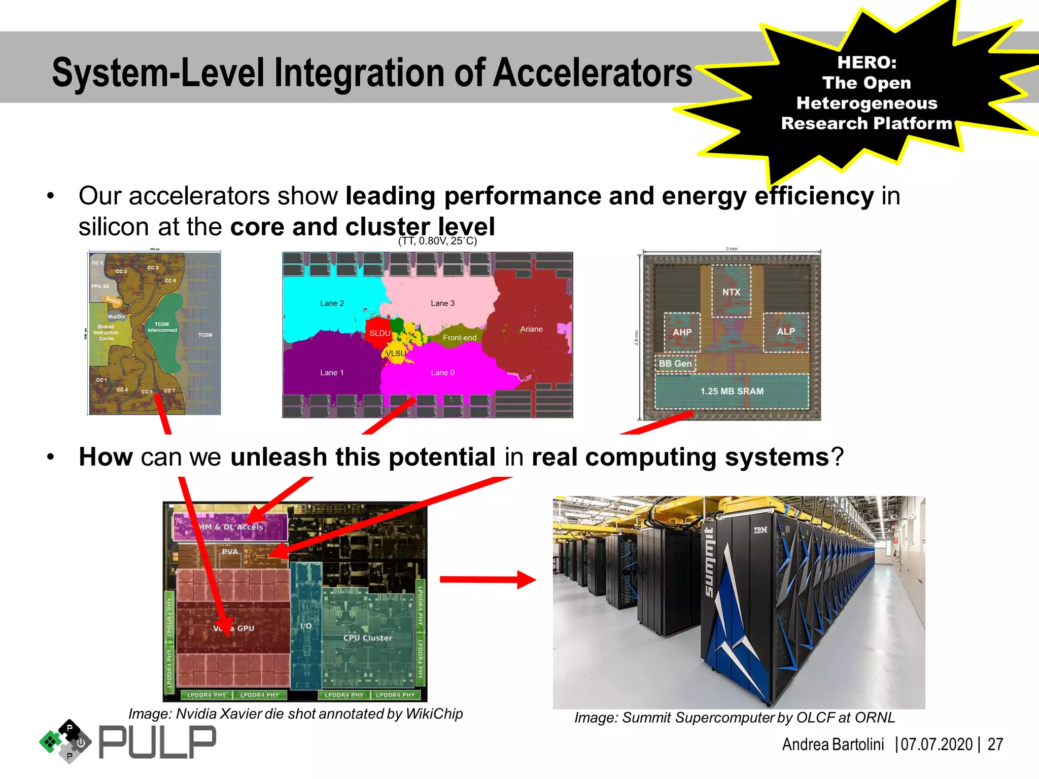 ||07.07.2020Andrea Bartolini 27
System-Level Integration of Accelerators
• Our accelerators show leading performance and energy efficiency in
silicon at the core and cluster level
• How can we unleash this potential in real computing systems?
Image: Nvidia Xavier die shot annotated by WikiChip Image: Summit Supercomputer by OLCF at ORNL
 