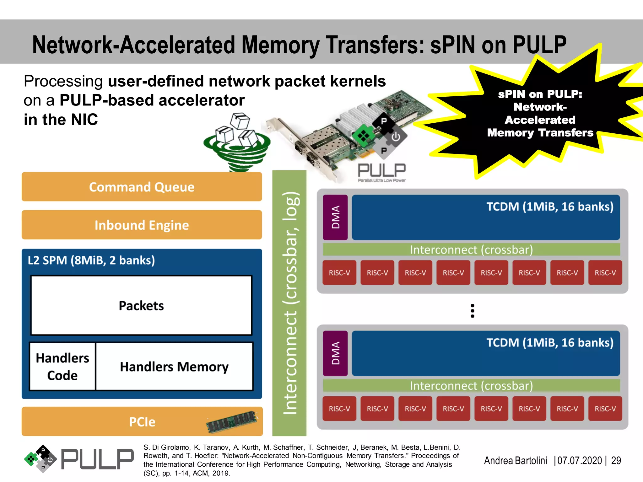 ||07.07.2020Andrea Bartolini 29
Network-Accelerated Memory Transfers: sPIN on PULP
S. Di Girolamo, K. Taranov, A. Kurth, M. Schaffner, T. Schneider, J, Beranek, M. Besta, L.Benini, D.
Roweth, and T. Hoefler: "Network-Accelerated Non-Contiguous Memory Transfers." Proceedings of
the International Conference for High Performance Computing, Networking, Storage and Analysis
(SC), pp. 1-14, ACM, 2019.
sPIN on PULP:
Network-
Accelerated
Memory Transfers
Processing user-defined network packet kernels
on a PULP-based accelerator
in the NIC
 