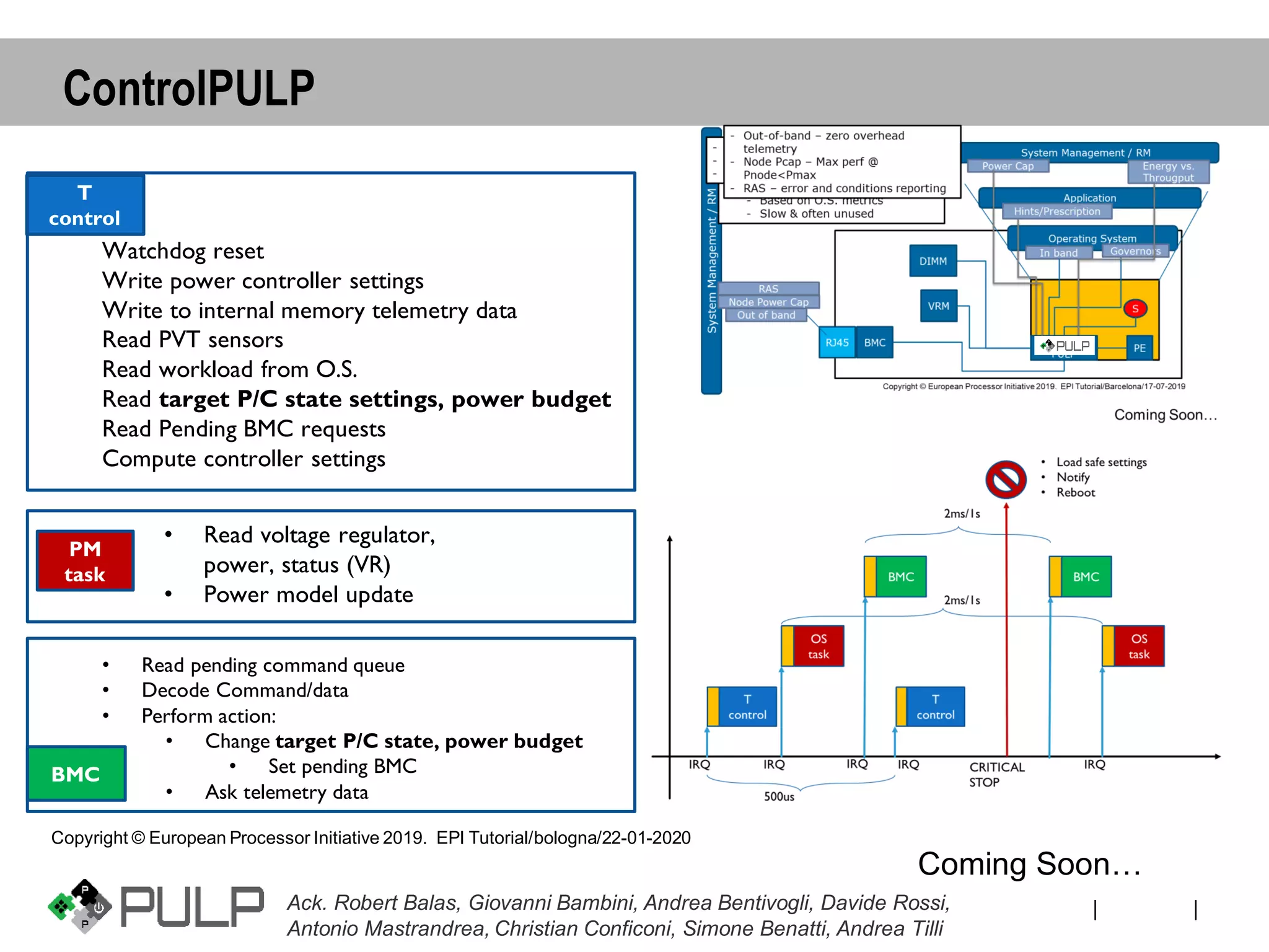 ||
ControlPULP
Coming Soon…
PM
task
• Read voltage regulator,
power, status (VR)
• Power model update
T
control
Watchdog reset
Write power controller settings
Write to internal memory telemetry data
Read PVT sensors
Read workload from O.S.
Read target P/C state settings, power budget
Read Pending BMC requests
Compute controller settings
BMC
• Read pending command queue
• Decode Command/data
• Perform action:
• Change target P/C state, power budget
• Set pending BMC
• Ask telemetry data
Copyright © European Processor Initiative 2019. EPI Tutorial/bologna/22-01-2020
Ack. Robert Balas, Giovanni Bambini, Andrea Bentivogli, Davide Rossi,
Antonio Mastrandrea, Christian Conficoni, Simone Benatti, Andrea Tilli
 