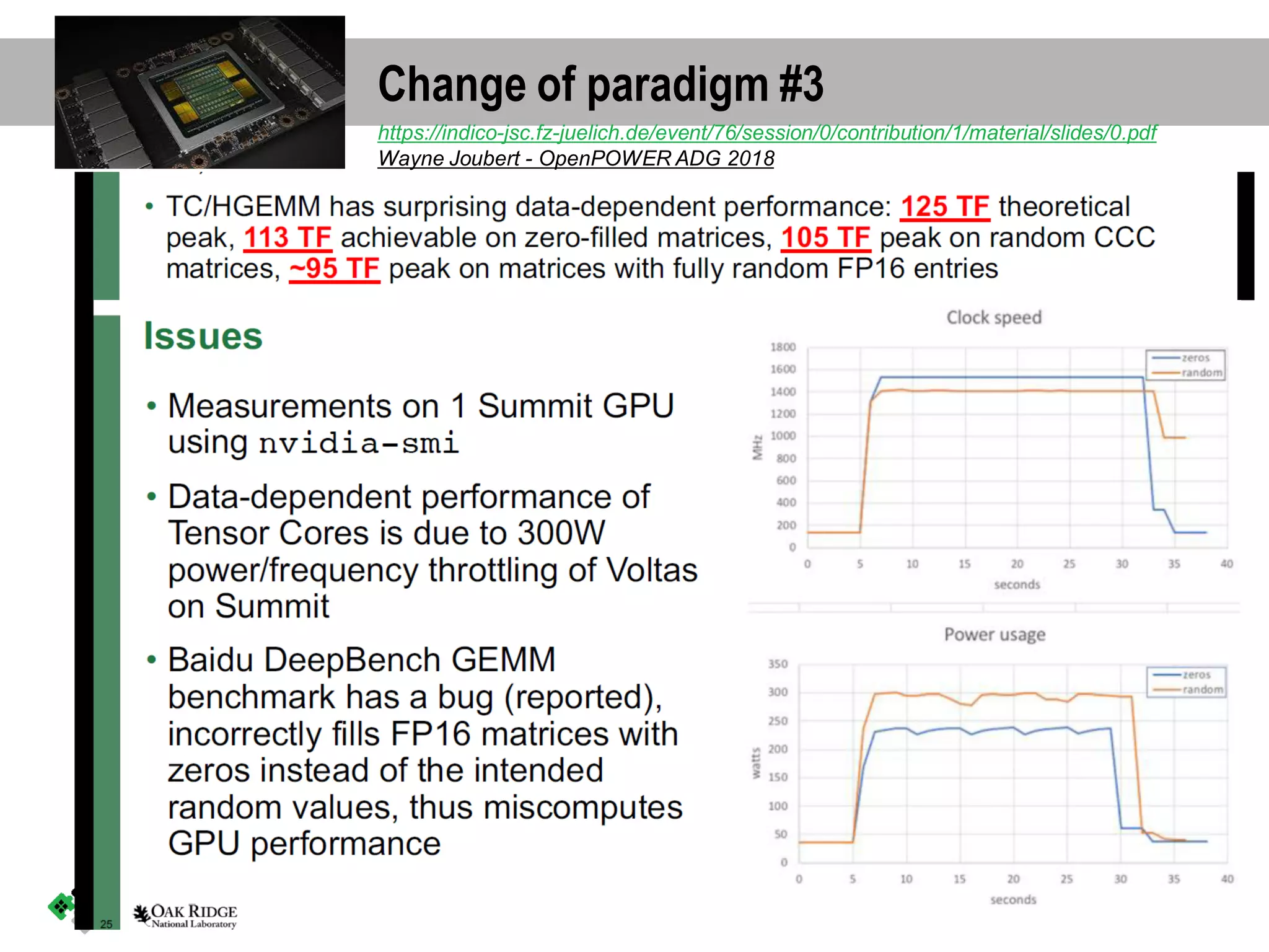 ||
https://indico-jsc.fz-juelich.de/event/76/session/0/contribution/1/material/slides/0.pdf
Wayne Joubert - OpenPOWER ADG 2018
Change of paradigm #3
 